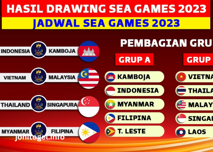 Jadwal Sea Games 2023 Sepak Bola
